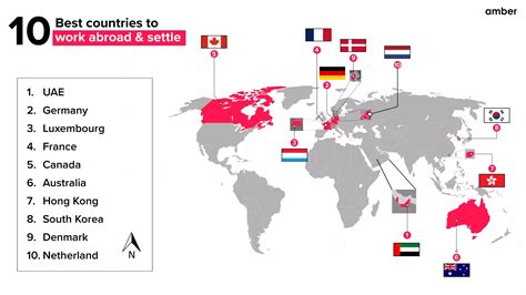 best country to buy gucci